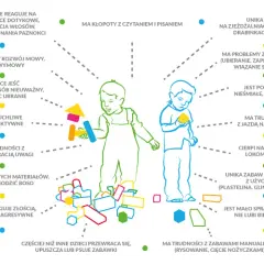 Czy zaburzenia integracji sensorycznej to niepełnosprawność? Wyjaśnienie i wsparcie