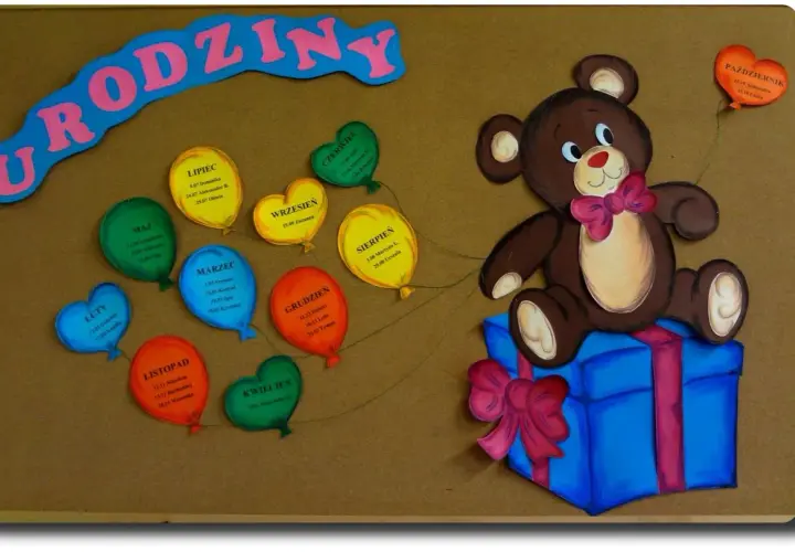 Co na urodziny do przedszkola? Proste pomysły na prezenty i atrakcje dla dzieci