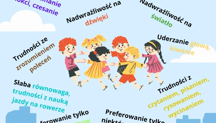 Czym jest integracja sensoryczna i dlaczego jest kluczowa dla rozwoju dziecka?