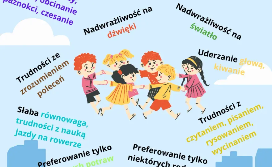 Czym jest integracja sensoryczna i dlaczego jest kluczowa dla rozwoju dziecka?